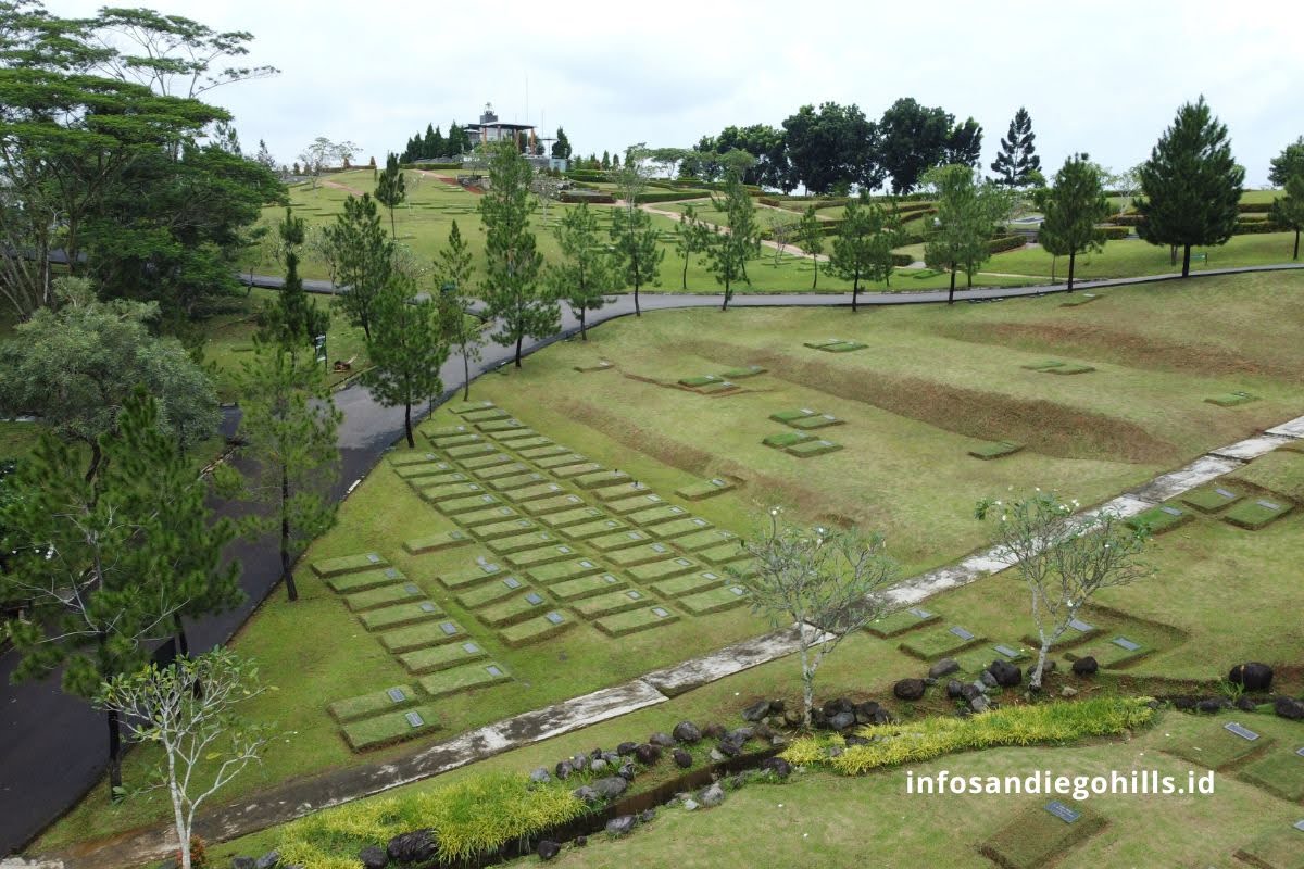 (Contoh makam tipe single atau standar di San Diego Hills)